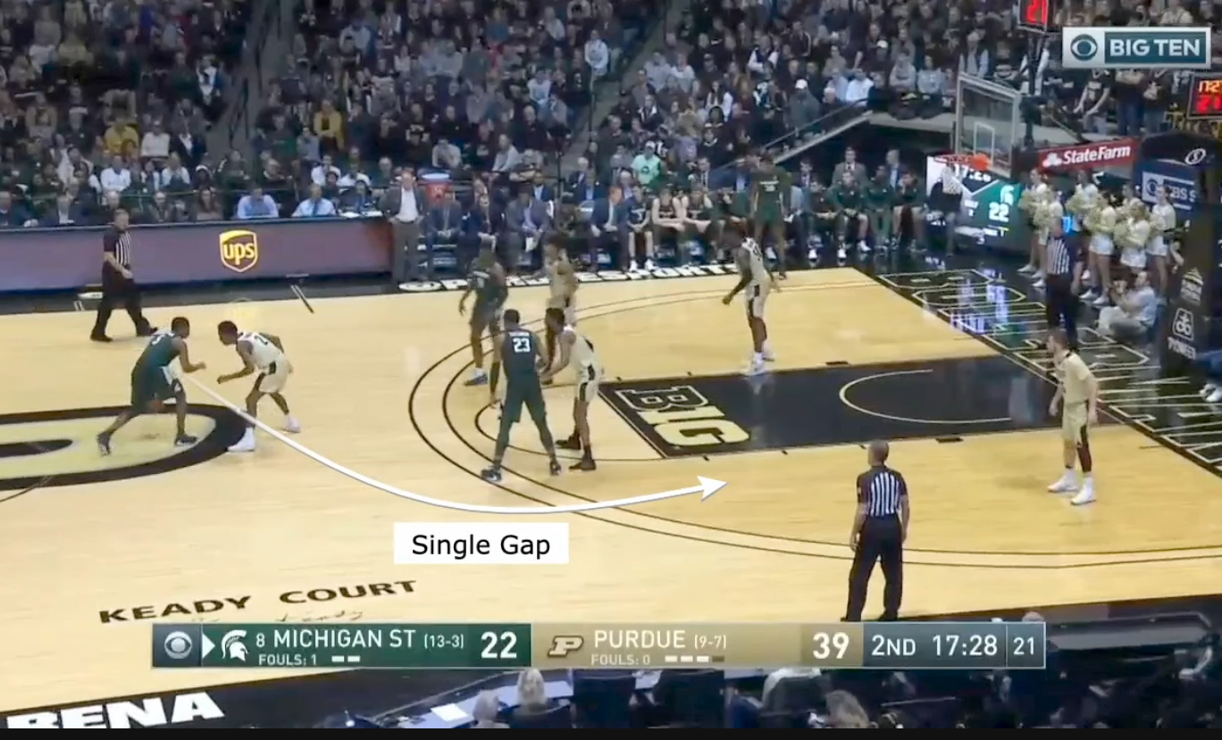 The Horns Offense Explained: How to Run the Horns Series and Create Scoring Opportunities at Every Level