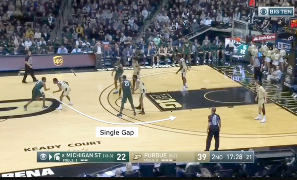 The Horns Offense Explained: How to Run the Horns Series and Create Scoring Opportunities at Every Level